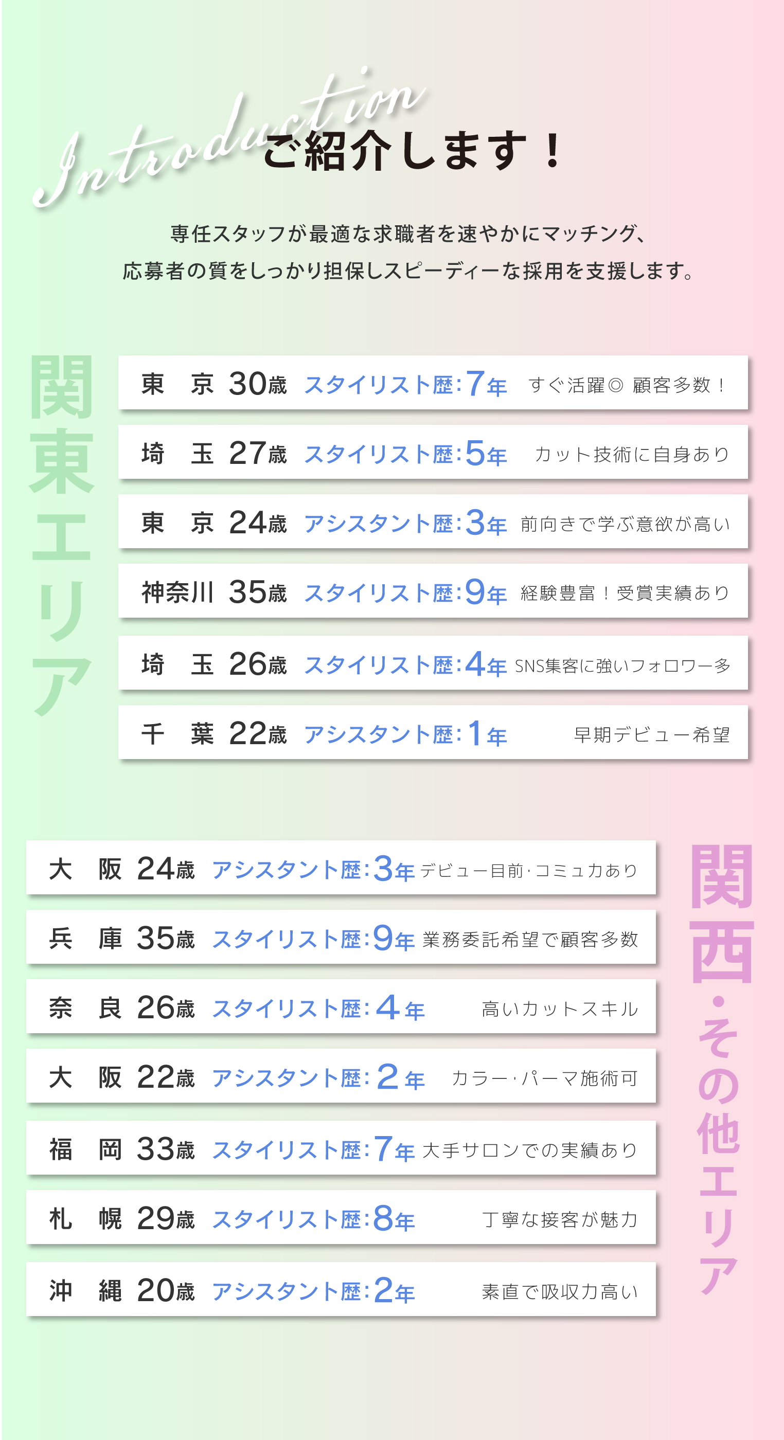 美容師紹介します